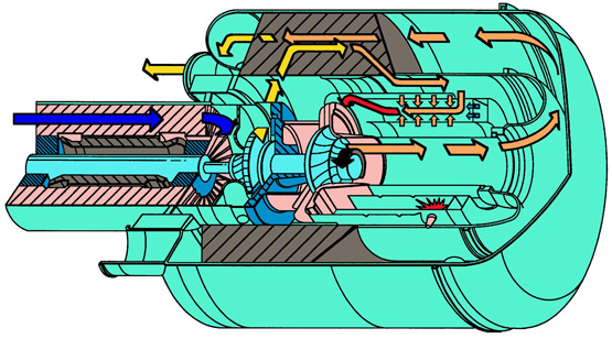 Cutaway illustration showing the compressor, combustor, turbine, generator, and airflow through a gas turbine